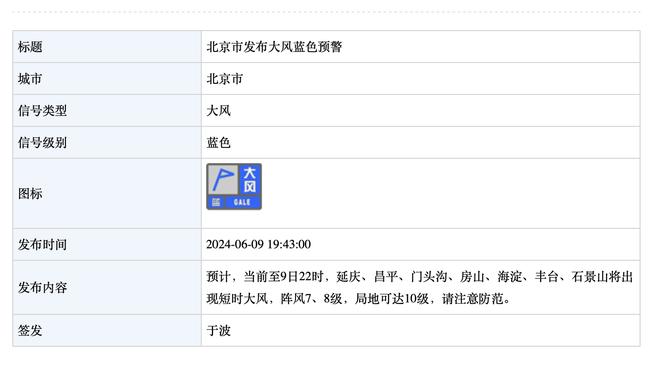 若对阵富勒姆破门，萨拉赫将迎来利物浦生涯200球&个人英超150球